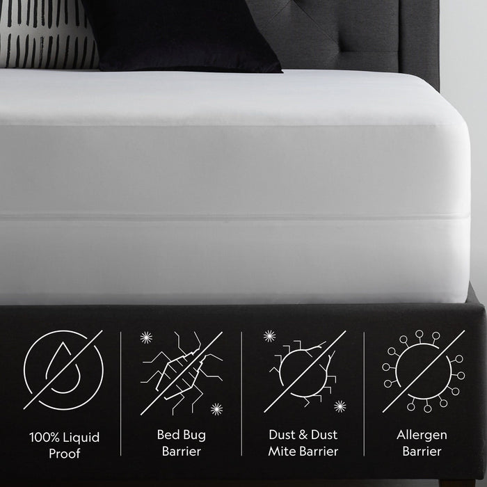 Encase HD - Split Mattress Protector